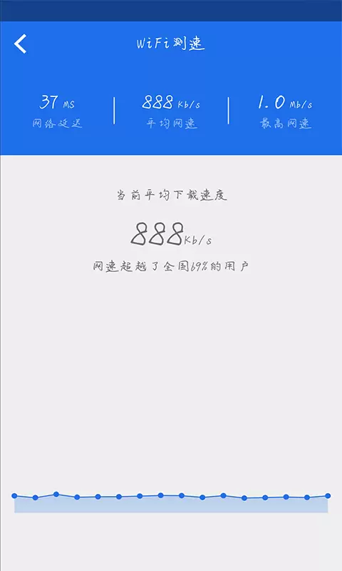 ce修改器2021版