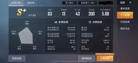 2021和平精英最稳灵敏度