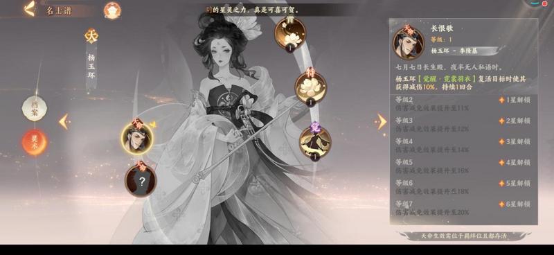 忘川风华录杨玉环技能解析及灵器推荐