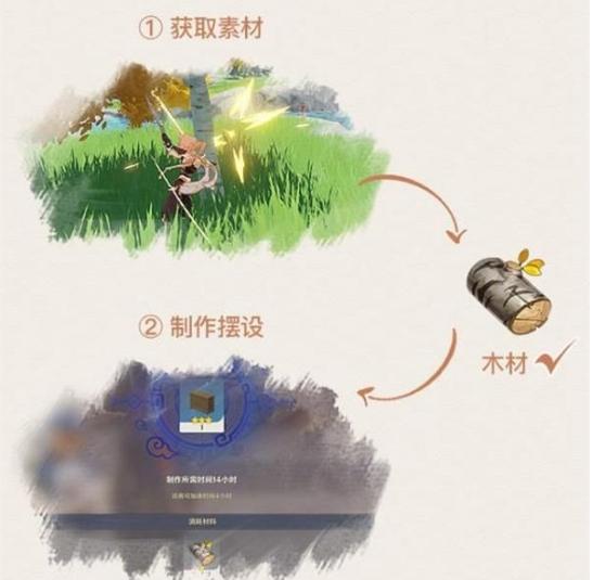 原神制作界面在哪?