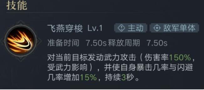 荣耀新三国张燕立绘图鉴