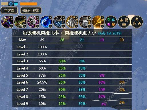云顶之弈