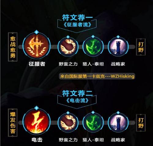 《英雄联盟手游》螳螂出装攻略