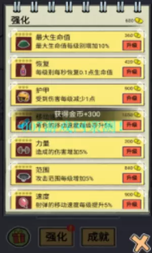 狗是真的狗