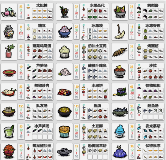 饥荒mod整合版本