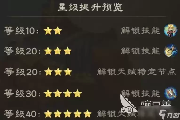 偃武许禇怎么样 偃武许禇武将强度介绍